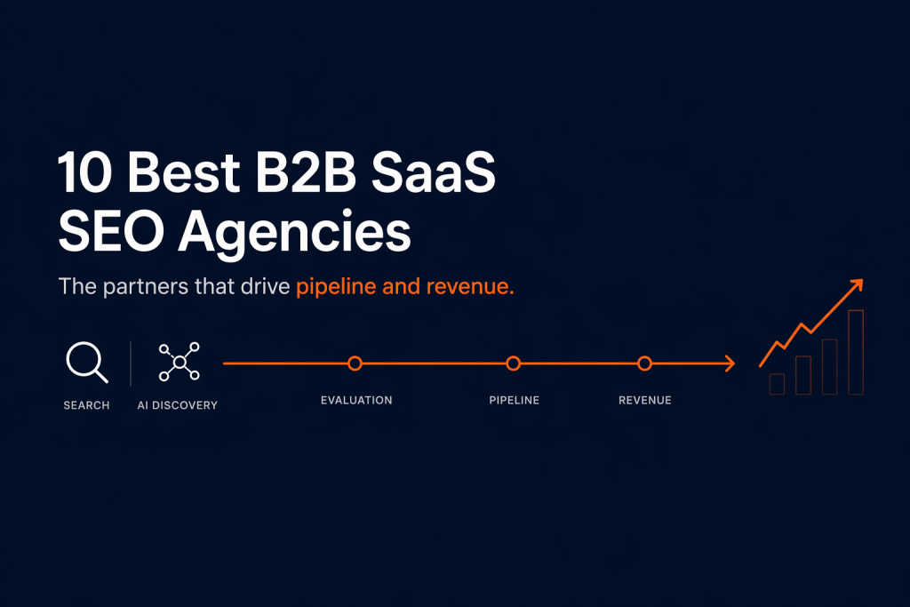 10 Best B2B SaaS SEO Agencies in 2026