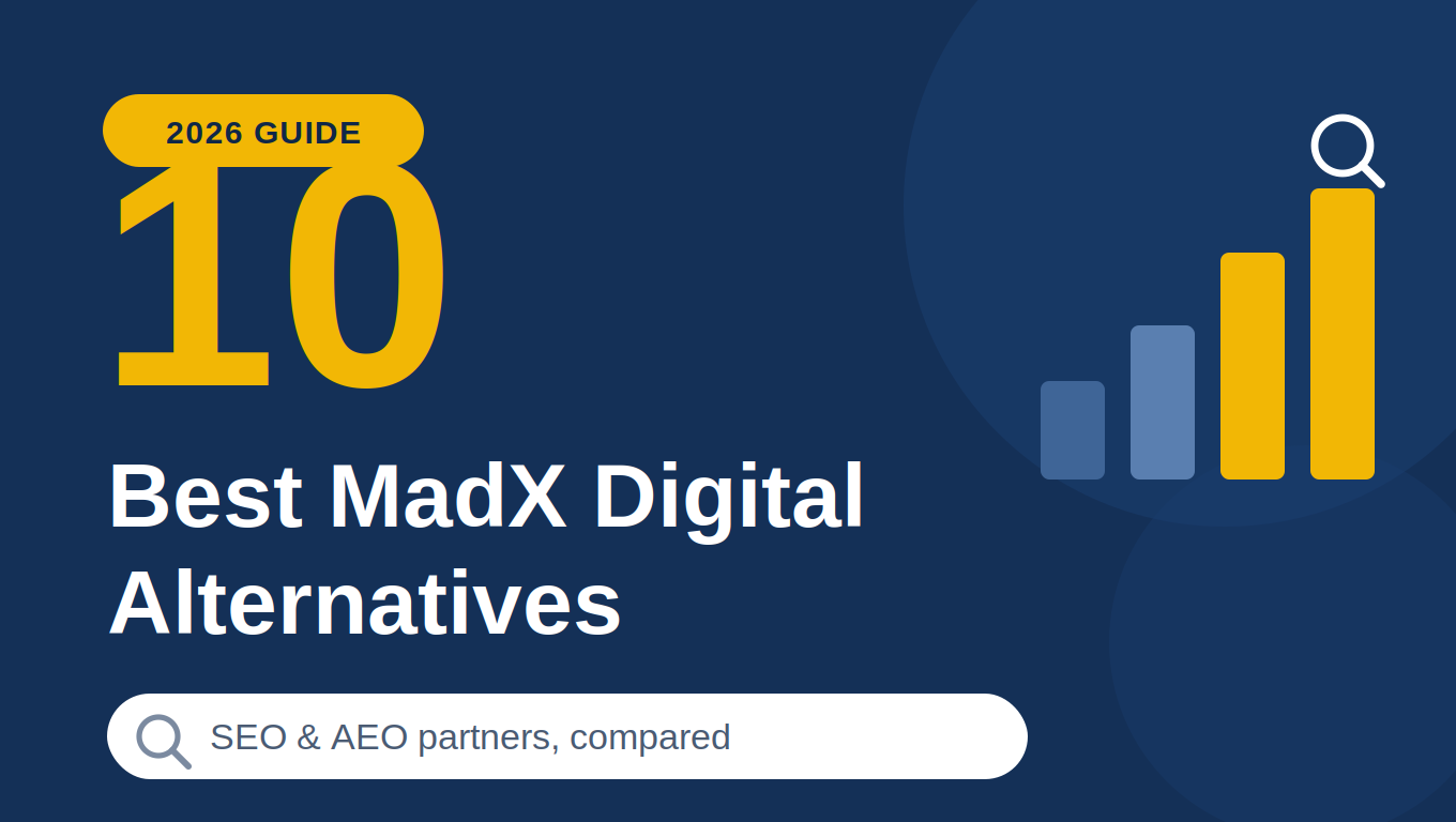 Best Madx Digital Alternatives
