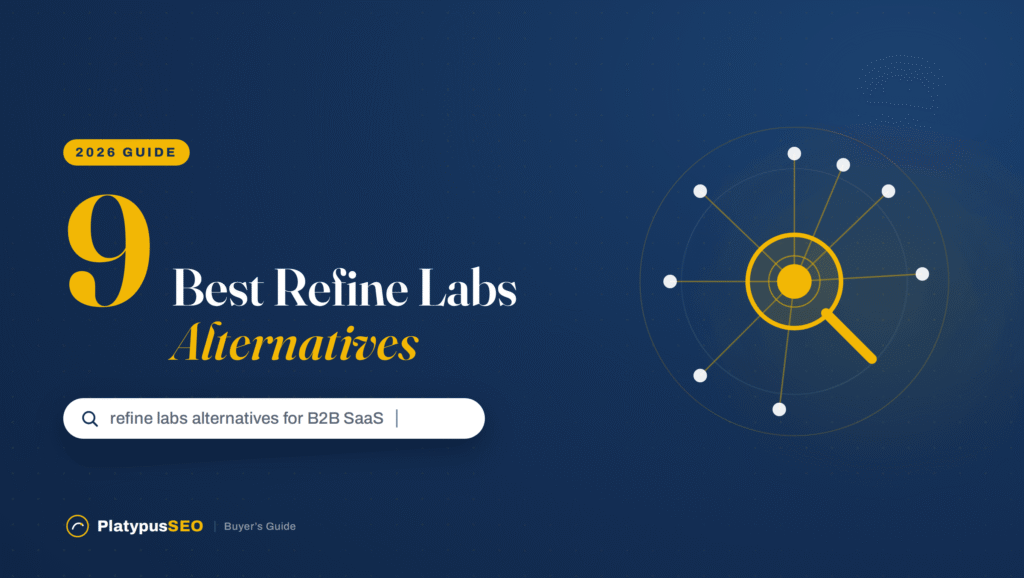 9 Best Refine Labs Alternatives in 2026: A B2B SaaS Buyer’s Guide